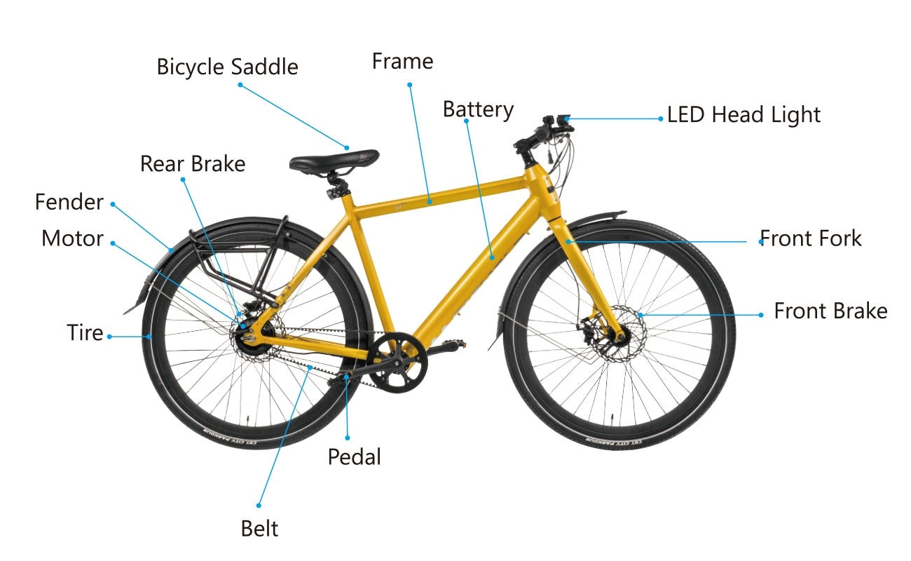 electric bikes for adults