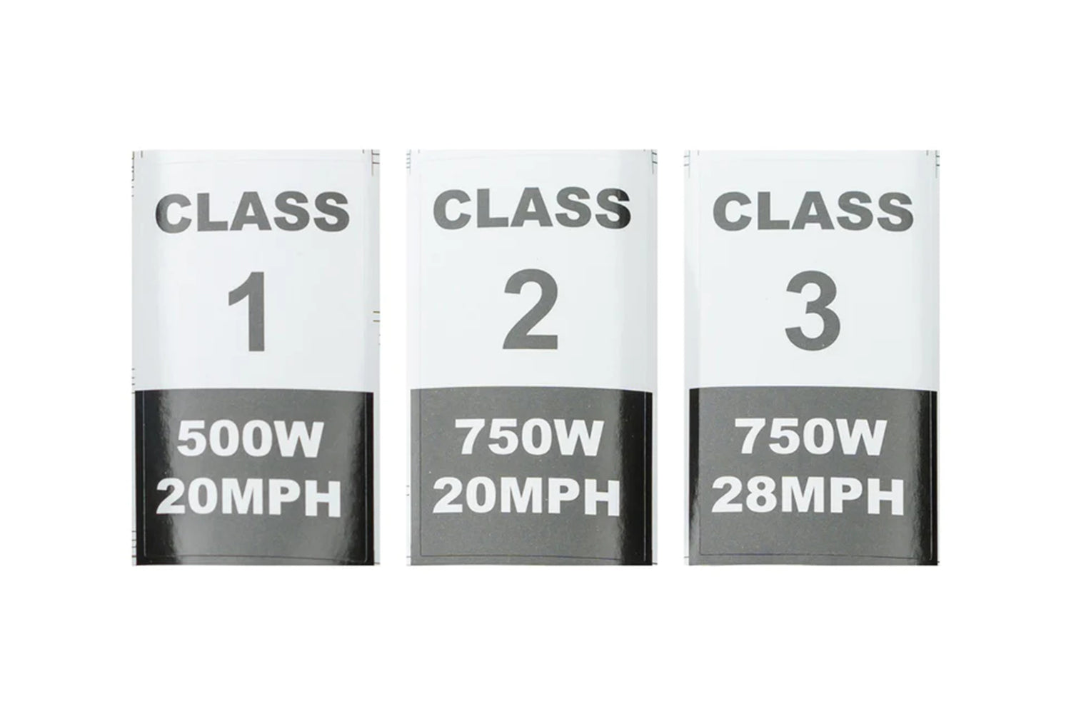 Ebike frame identification class stickers: Class 1, 2, and 3 with power ratings.