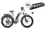 Magicycle Cruiser Pro E-Bike showcasing 15A battery and robust fat tires for adventures.
