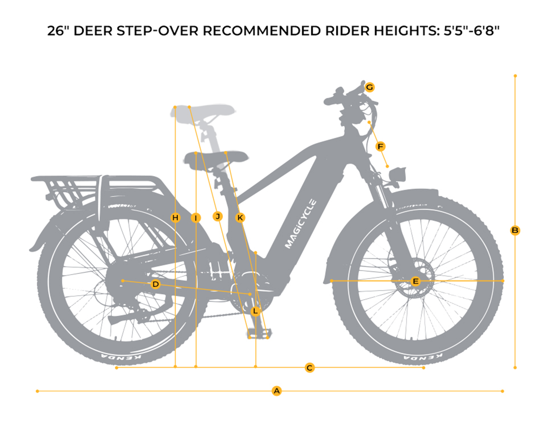Magicycle Deer Full Suspension Ebike SUV Offroad Version Offroad