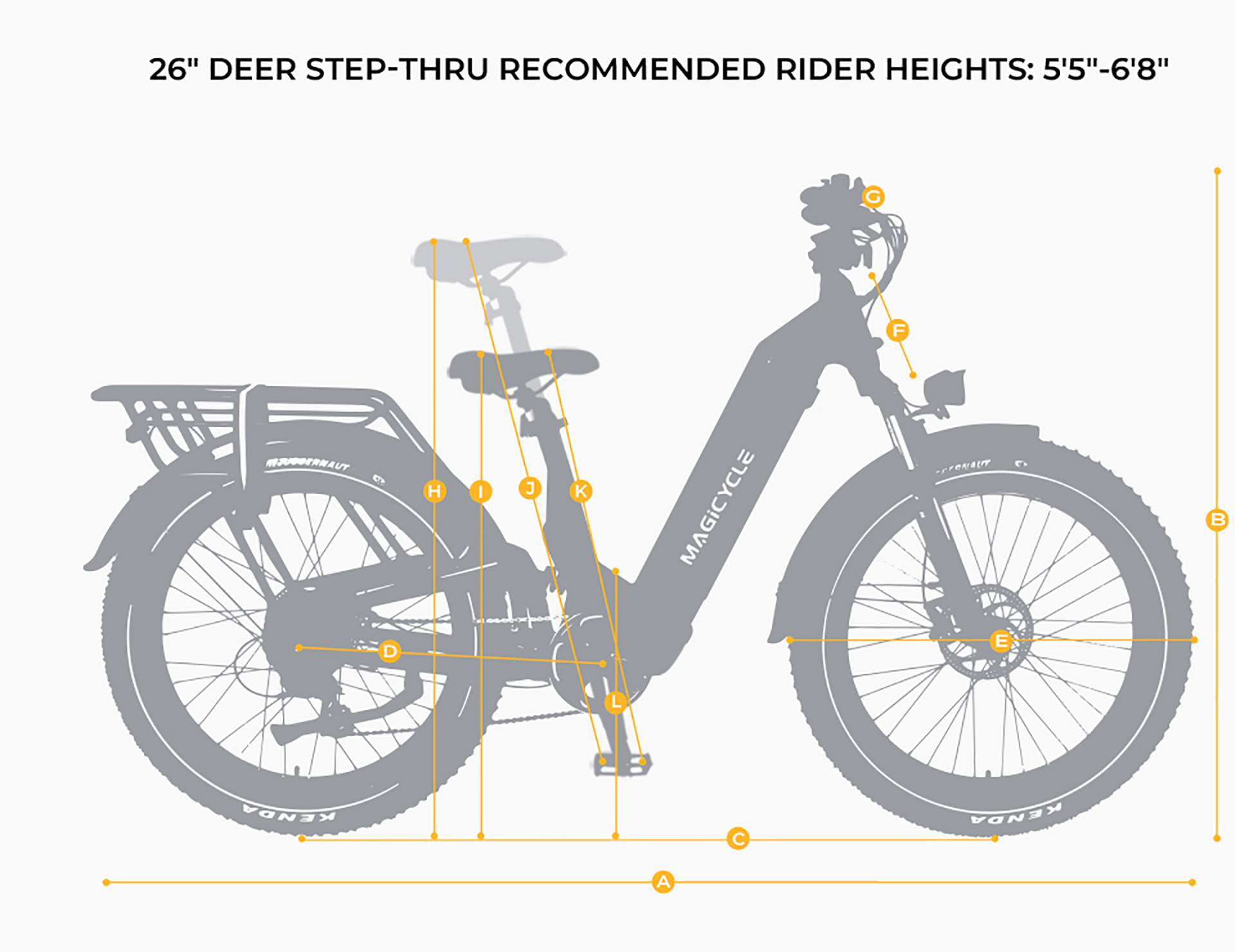 Electric Hunting Bikes Magicycle Deer Full Suspension Ebike SUV To