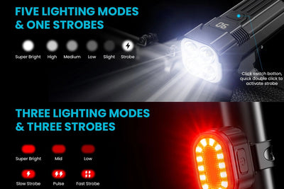 electric bike magicycle headlight