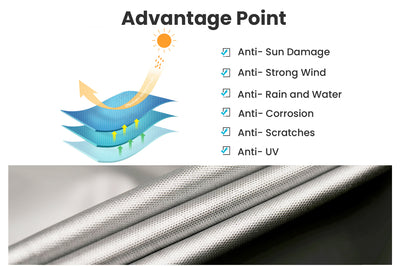 Features of Magicycle bike cover: sun, rain, corrosion, and scratch protection.