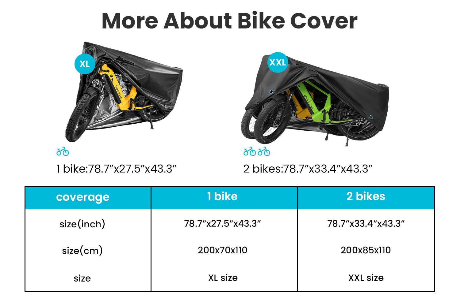 Weatherproof E-Bike Covers