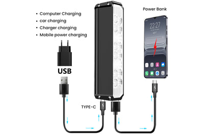 USB-C charging and power bank feature of LED electric bike light for outdoor use.