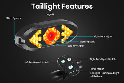 Ebike Tail Light with Turn Signals Wireless Remote Control Waterproof