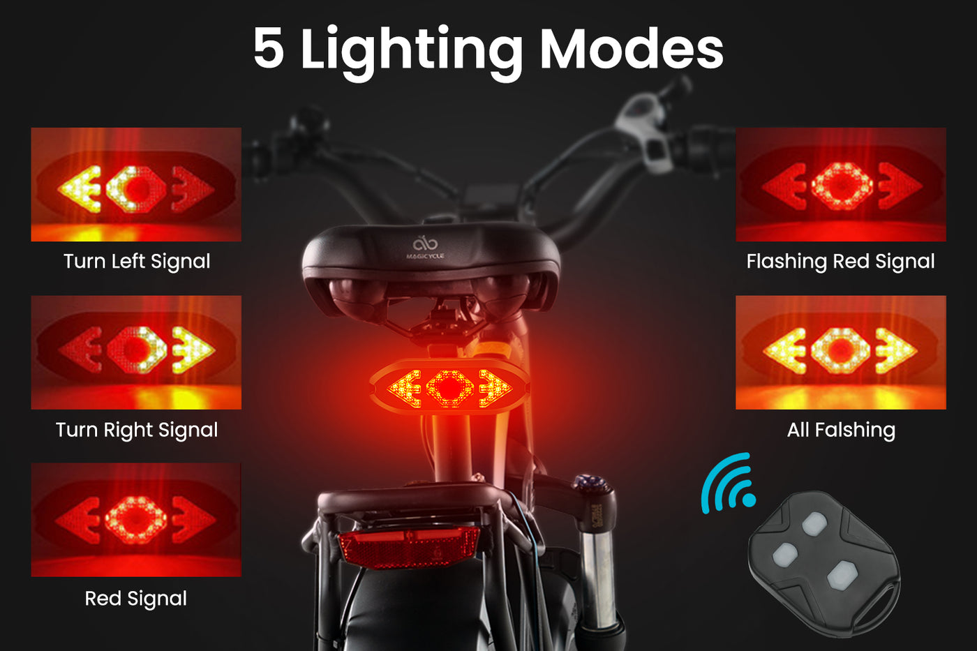 thumbnail image 2 of Bike Scooter Rear Light Alarm With Turn Signals – 31 LED, USB-C, 110dB Anti-Theft Alarm, 433MHz 2 of 5