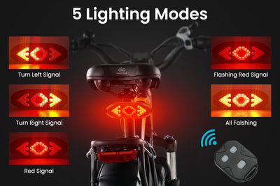 Ebike Tail Light with Turn Signals Wireless Remote Control Waterproof