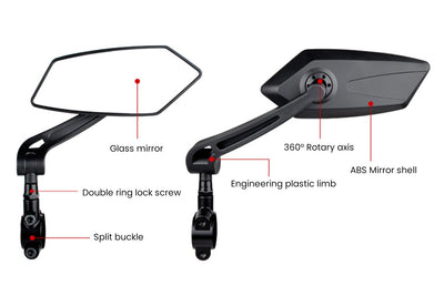 Magicycle e-bike mirrors highlighting 360° rotation and durable construction features.