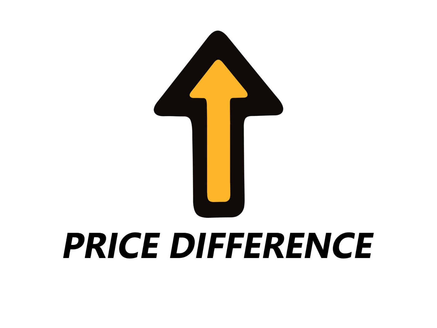 Arrow indicating price difference for Magicycle ebike model change