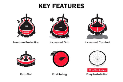 Tannus Armour Tire Inserts